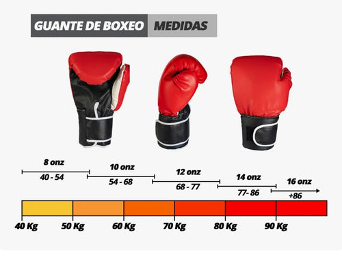 Guantes + Vendas + Protector Bucal Combo Boxeo Kick Boxing